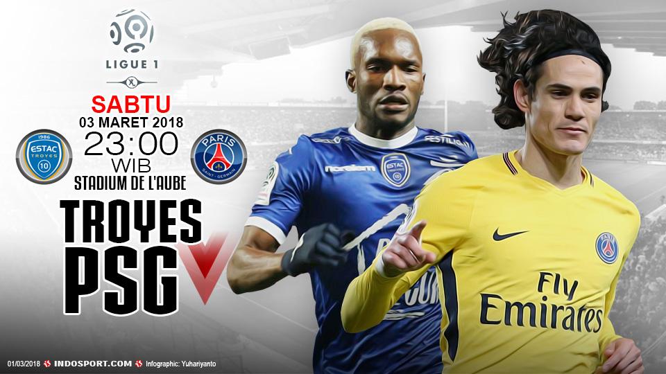 Prediksi Troyes vs Paris Saint-Germain