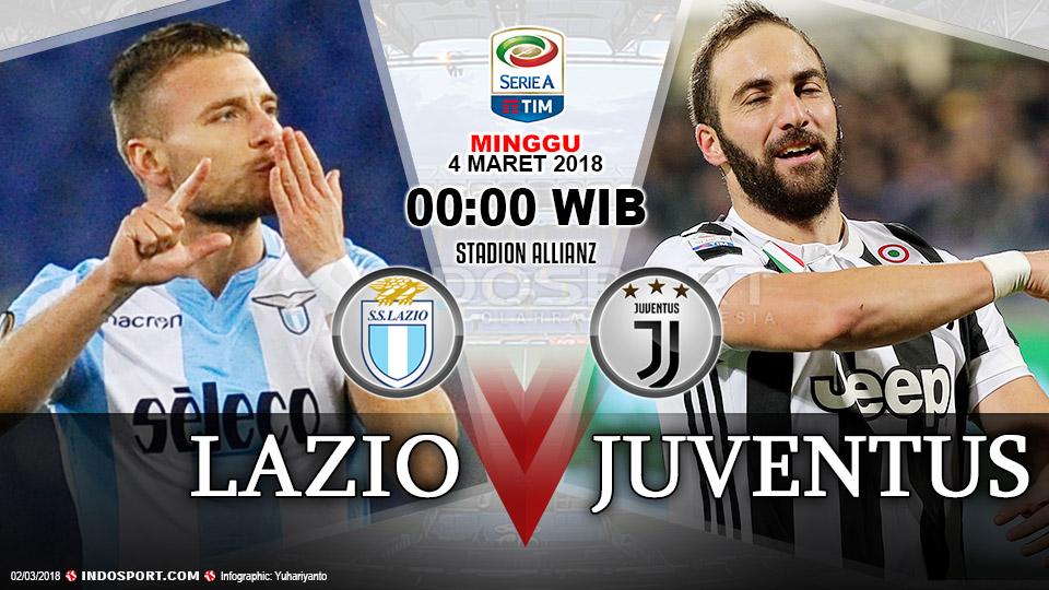 Prediksi Lazio vs Juventus.
