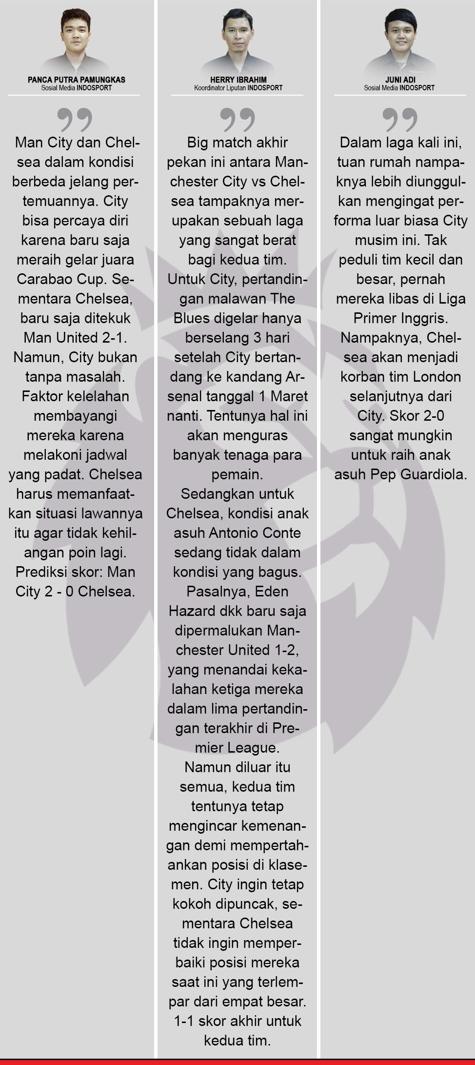 Komentar Indosport Manchester City vs Chelsea Copyright: Indosport.com