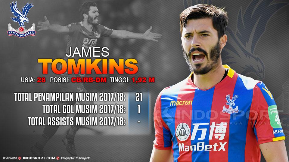 Player To Watch James Tomkins (Crystal Palace) Copyright: Grafis:Yanto/Indosport.com