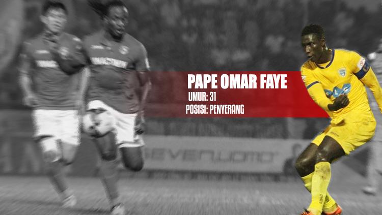 Bali United vs FCL Thanh Hoa (Pape Omar Faye). Copyright: INDOSPORT