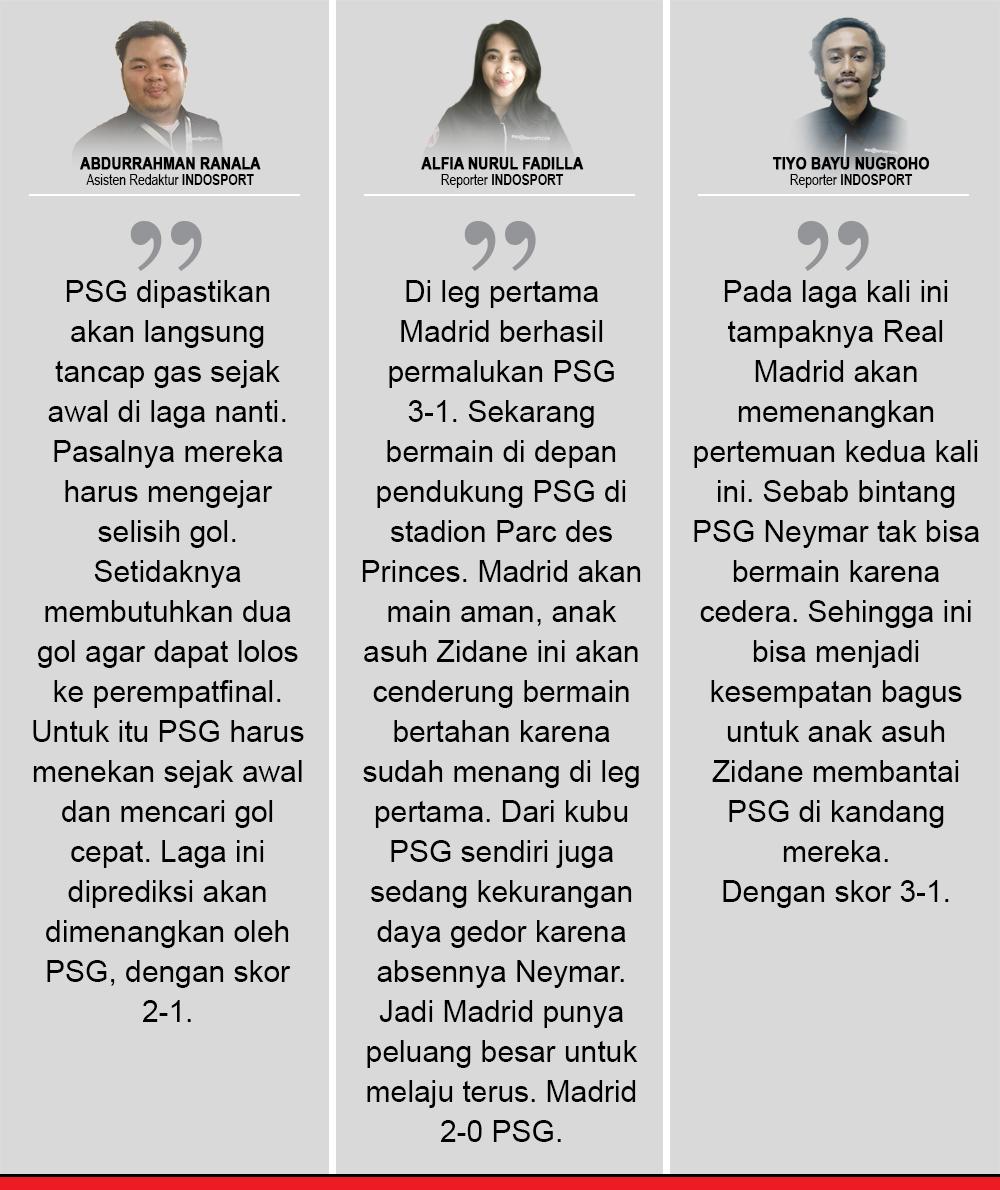 PSG vs Real Madrid (Komentar Indosport). Copyright: INDOSPORT