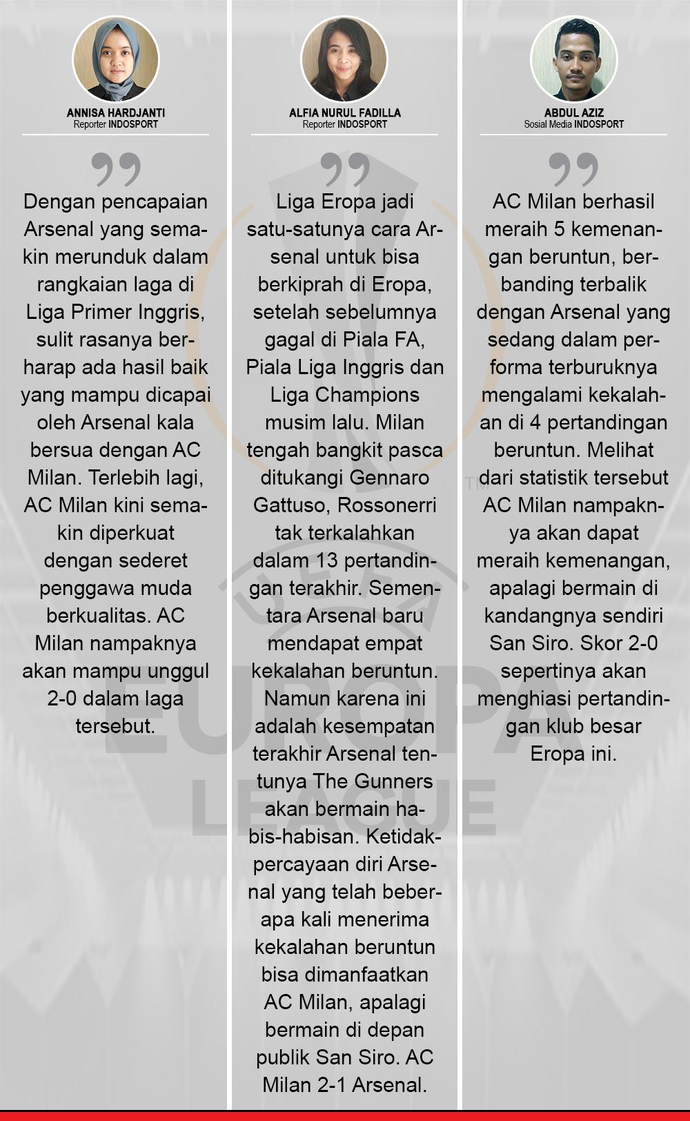 Komentar Indosport AC Milan vs Arsenal Copyright: Indosport.com