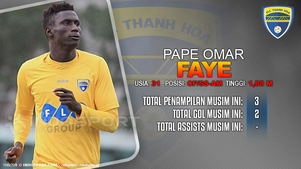 Player To Watch Pape Omar Faye (Thanh Hoa) Copyright: Player To Watch Pape Omar Faye (Thanh Hoa)