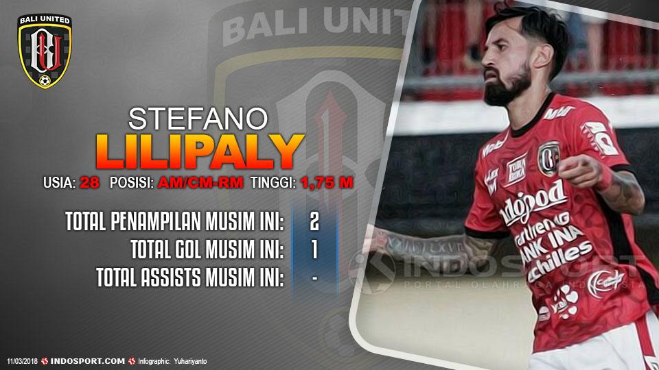 Player To Watch Stefano Lilipaly (Bali United) Copyright: Indosport.com