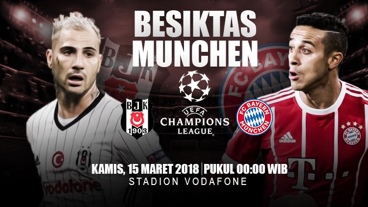Prediksi Besktas vs Bayern Munchen.