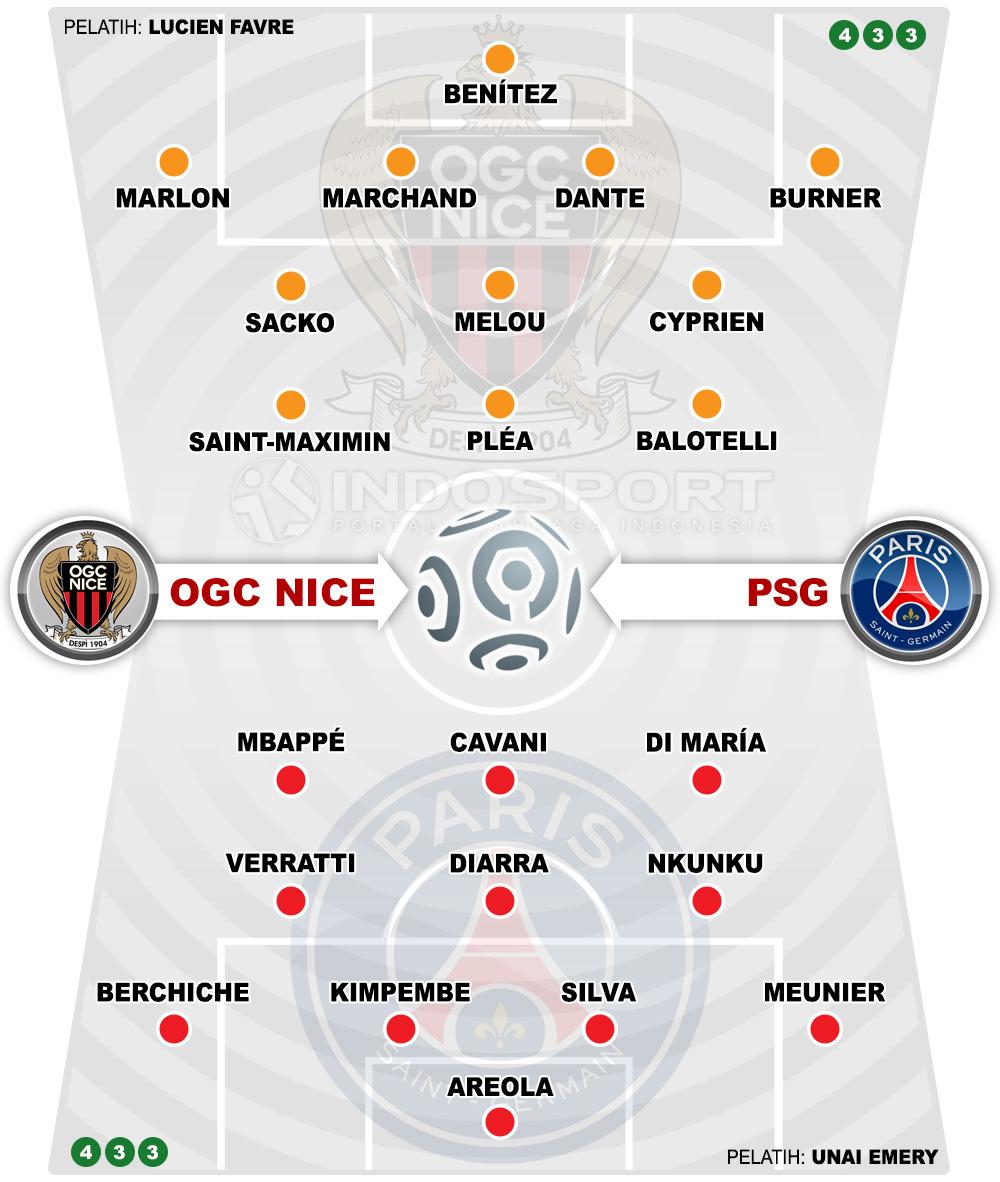 Susunan Pemain OGC Nice vs Paris Saint-Germain Copyright: Indosport.com
