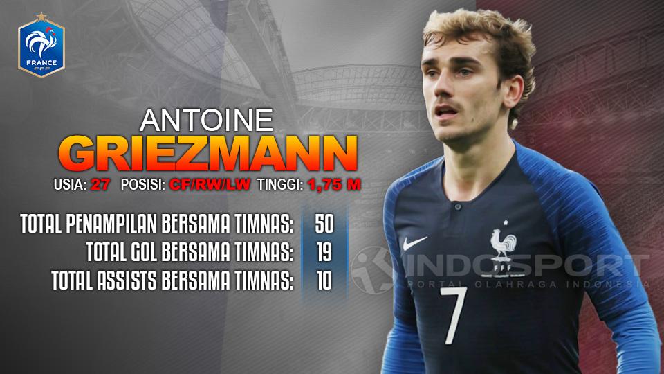 Rusia vs Prancis (Antoine Griezmann). Copyright: INDOSPORT