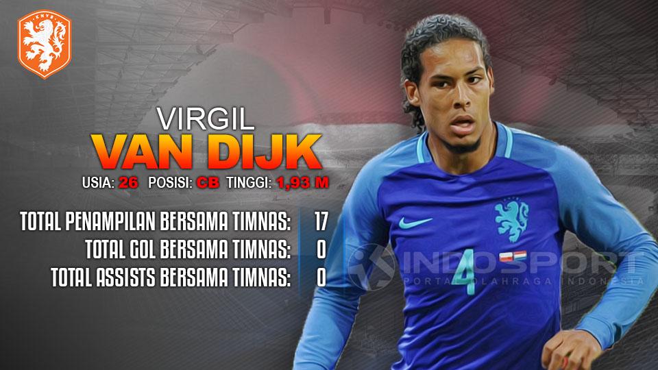 Portugal vs Belanda (Virgil van Dijk). Copyright: INDOSPORT