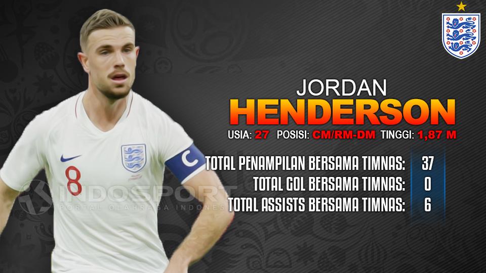 Inggris vs Italia (Jordan Henderson). Copyright: INDOSPORT