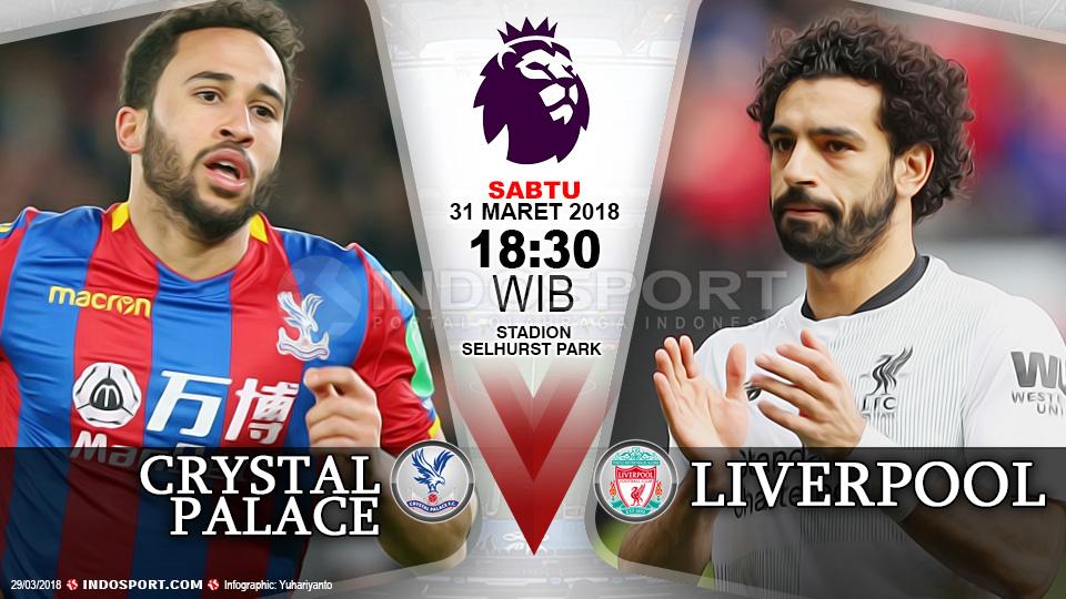 Prediksi Crystal Palace vs Liverpool
