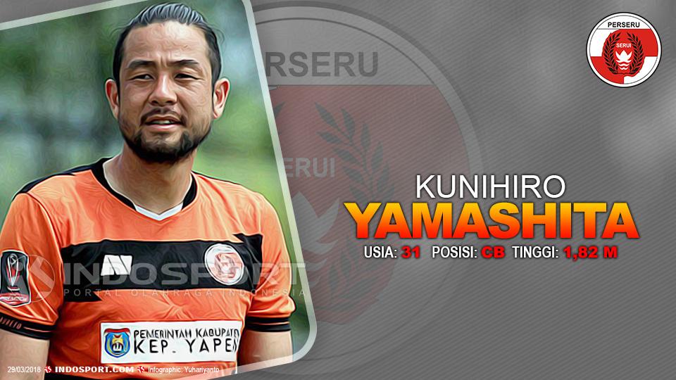 Player To Watch Kunihiro Yamashita (Perseru Serui) Copyright: Grafis:Yanto/Indosport.com