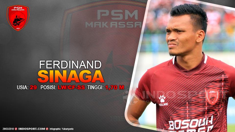 Player To Watch Ferdinand Sinaga (PSM Makassar) Copyright: Grafis:Yanto/Indosport.com