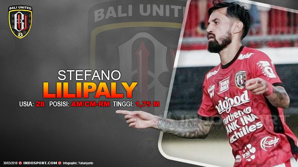 Player To Watch Stefano Lilipaly (Bali United) Copyright: Grafis:Yanto/Indosport.com
