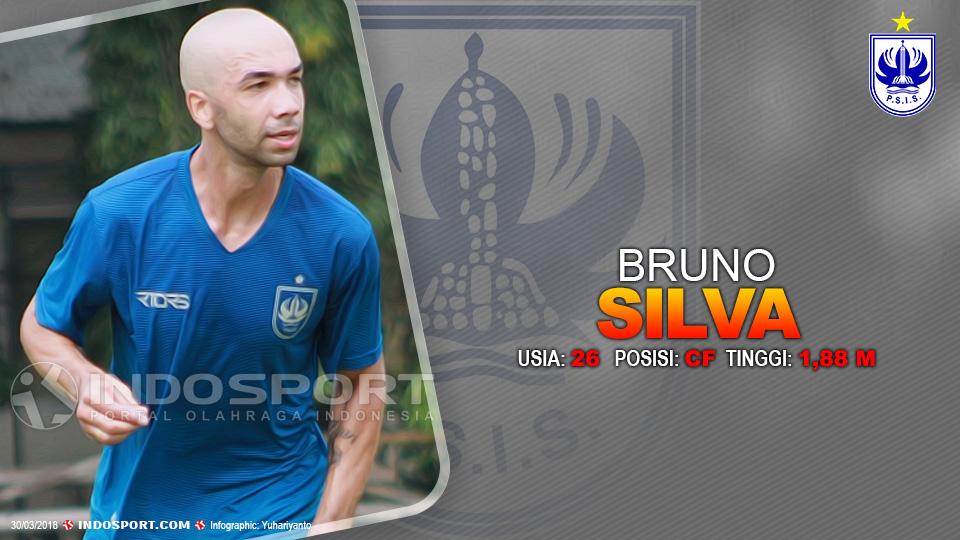Player To Watch Bruno Silva (PSIS Semarang) Copyright: Grafis:Yanto/Indosport.com