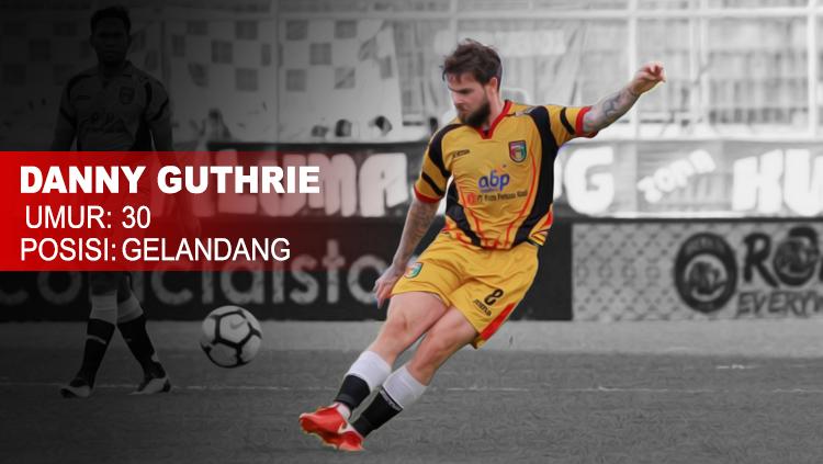 Mitra Kukar vs Borneo FC (Danny Guthrie). Copyright: INDOSPORT