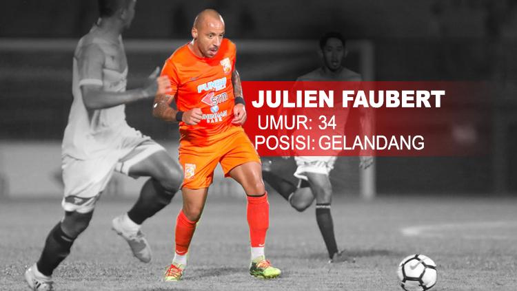 Mitra Kukar vs Borneo FC (Julien Faubert). Copyright: INDOSPORT