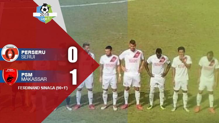 Hasil pertandingan Perseru Serui vs PSM Makassar.