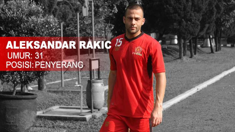 PS TIRA vs Madura United (Aleksandar Rakic). Copyright: INDOSPORT