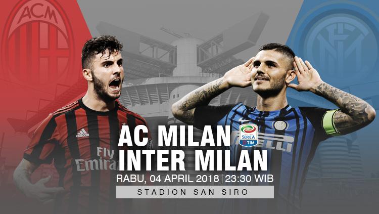 Prediksi AC Milan vs Inter Milan. Copyright: INDOSPORT