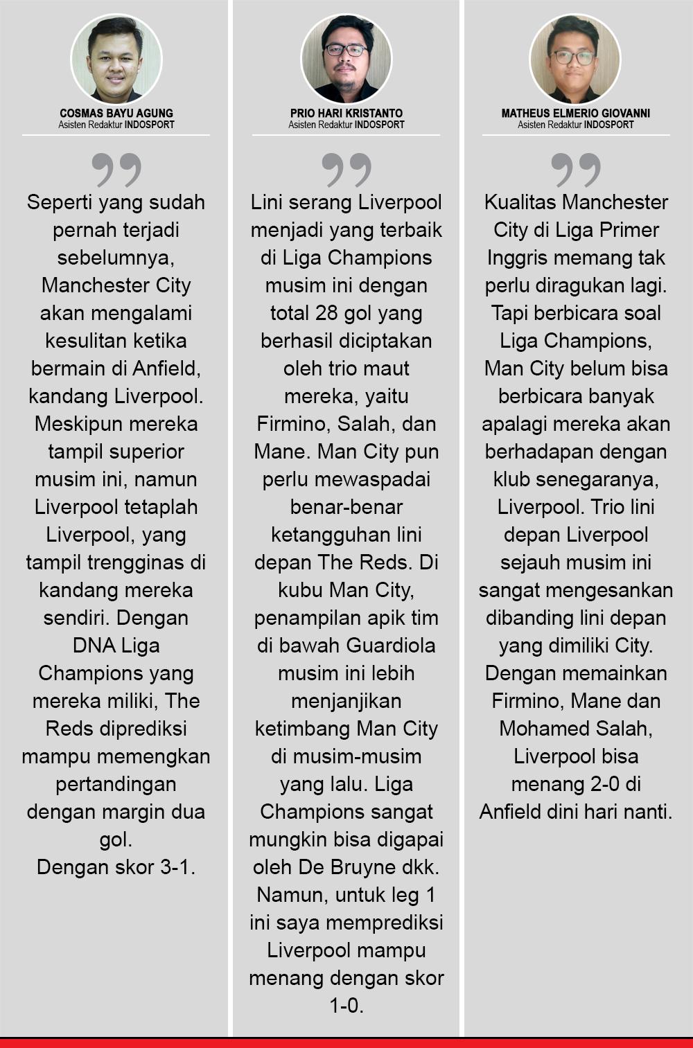 Liverpool vs Manchester City (Komentar Prediksi). Copyright: INDOSPORT