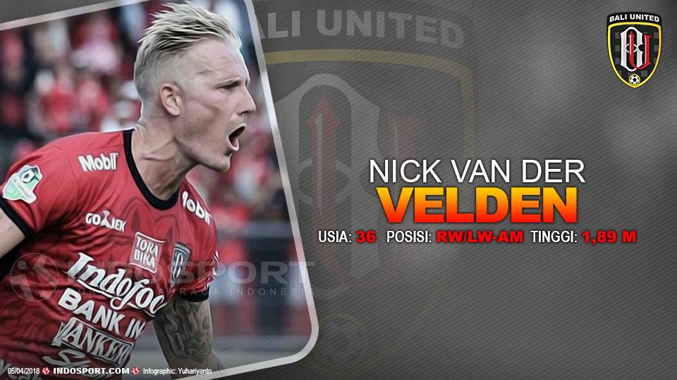 Player To Watch Nick van der Velden (Bali United) Copyright: Grafis:Yanto/Indosport.com