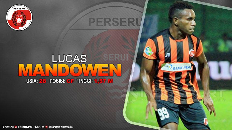 Player To Watch Lukas Mandowen (Perseru Serui) Copyright: Indosport.com