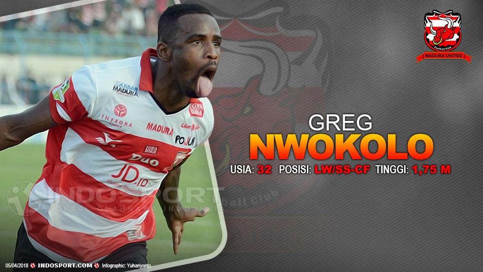 Player To Watch Greg Nwokolo (Madura United) Copyright: Grafis:Yanto/Indosport.com