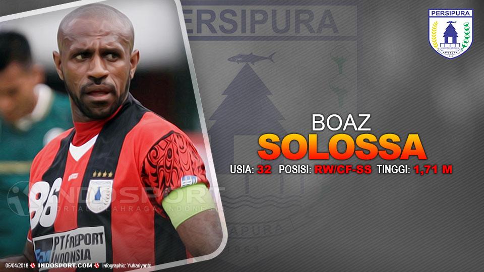Player To Watch Boaz Solossa (Persipura Jayapura) Copyright: Grafis:Yanto/Indosport.com
