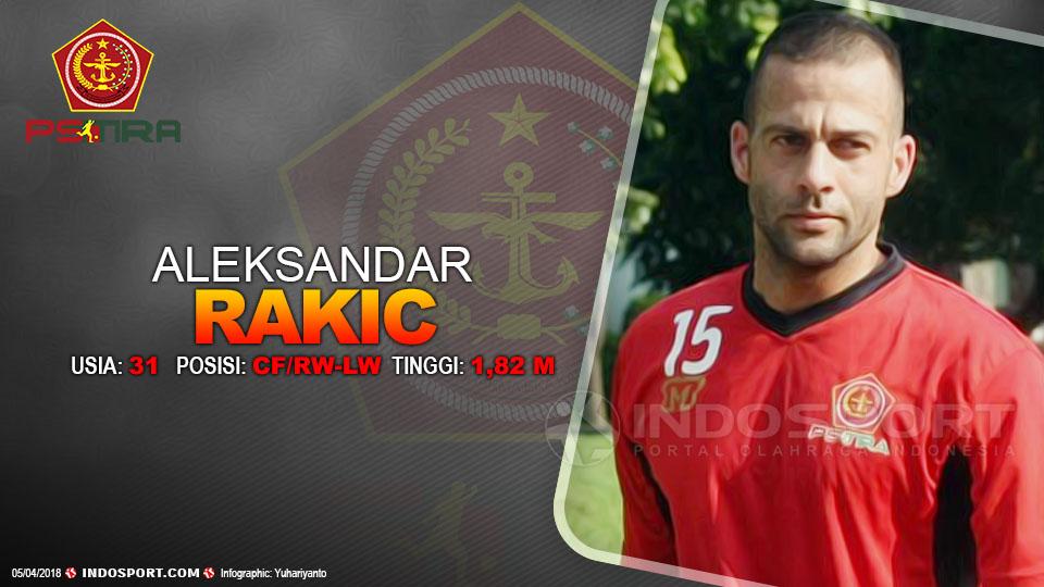 Player To Watch Aleksandar Rakic (PS Tira) Copyright: Indosport.com