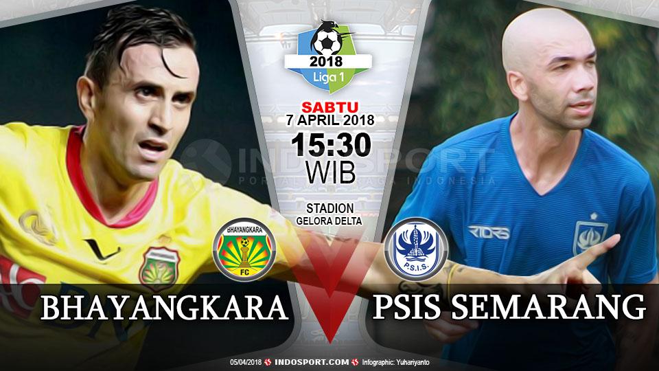 Prediksi Bhayangkara FC vs PSIS Semarang
