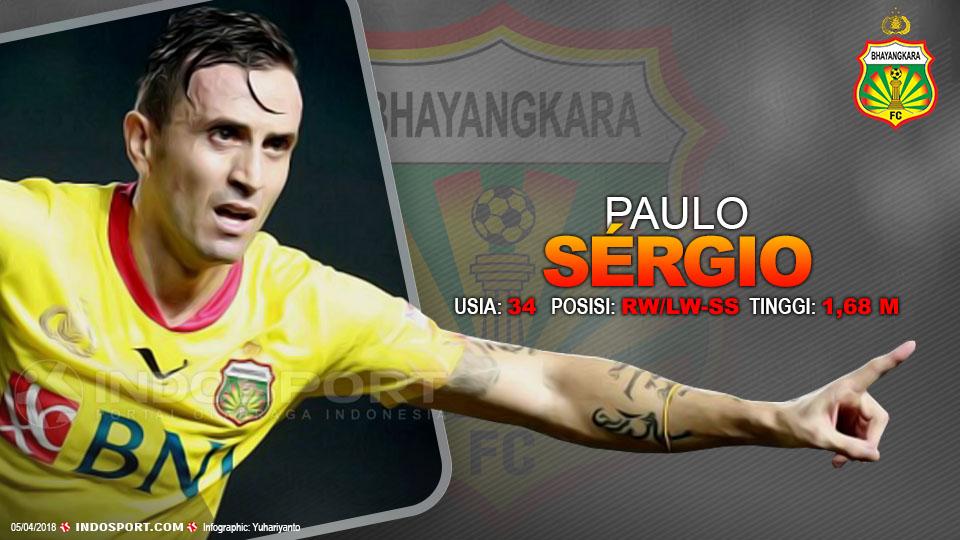 Player To Watch Paulo Sérgio (Bhayangkara FC) Copyright: Grafis:Yanto/Indosport.com