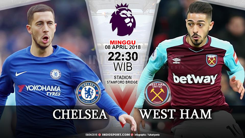 Prediksi Chelsea vs West Ham United