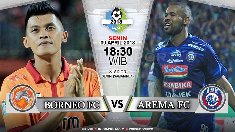 Prediksi Borneo FC vs Arema FC