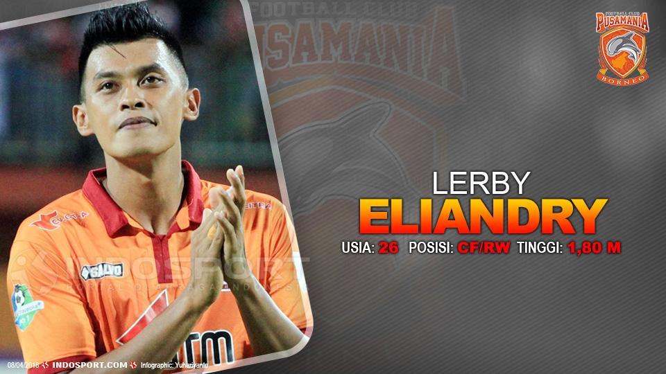 Player To Watch Lerby Eliandry (Borneo FC) Copyright: Grafis:Yanto/Indosport.com