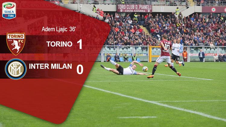 Hasil pertandingan Torino vs Inter Milan.