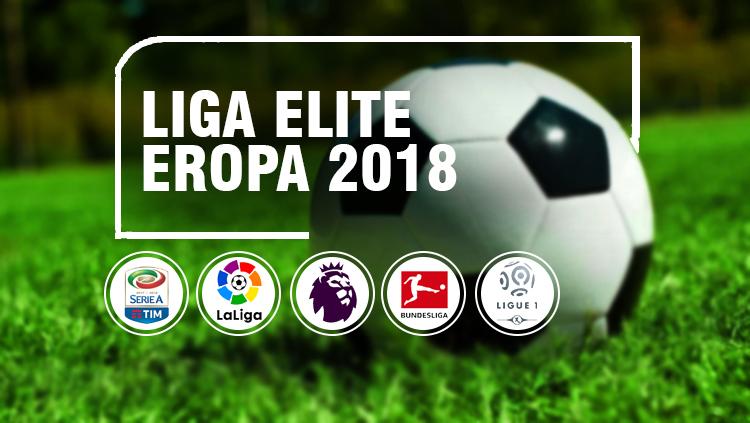 Liga Elite Eropa.