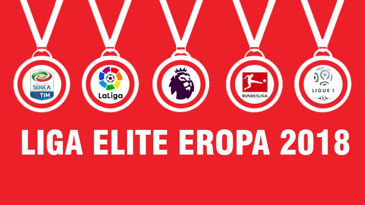 Liga Elite Eropa. - INDOSPORT