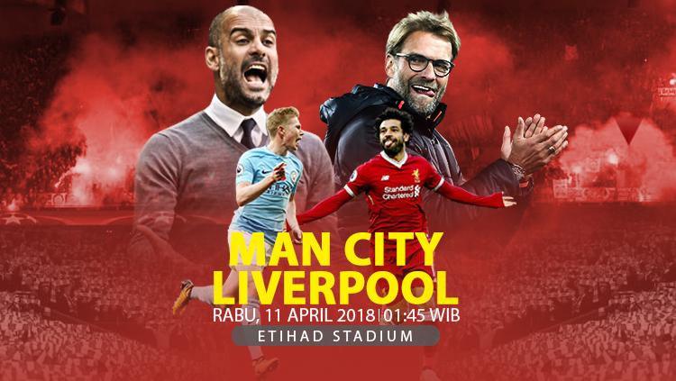 Prediksi Manchester City vs Liverpool. - INDOSPORT
