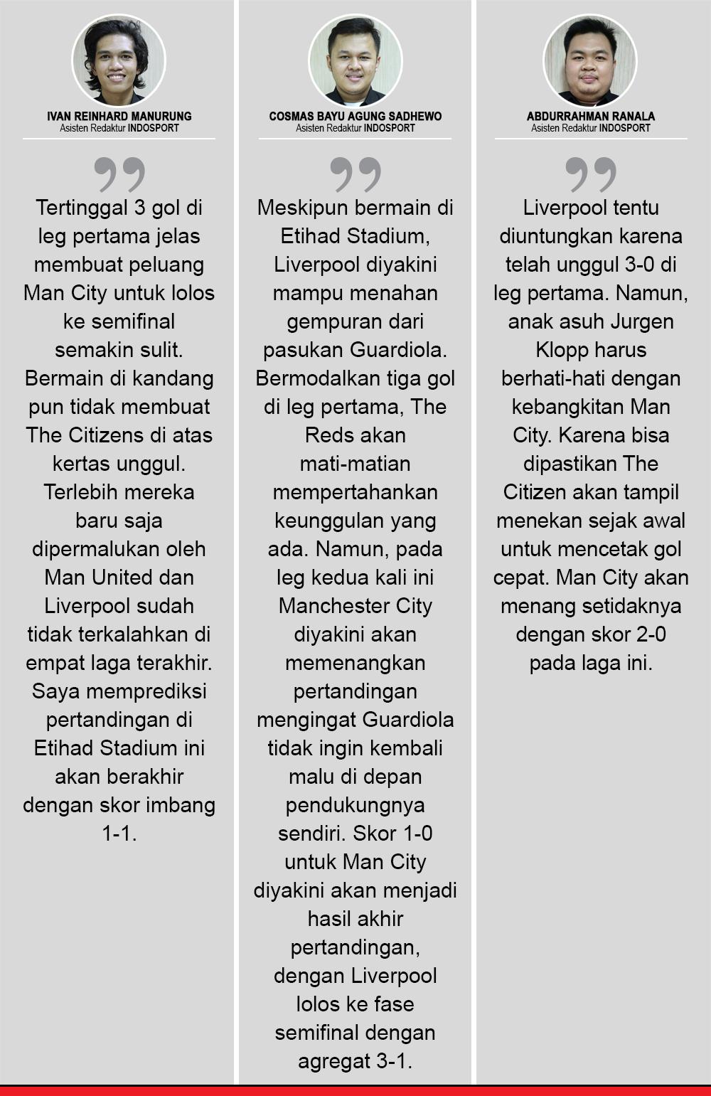 Manchester City vs Liverpool (Komentar Prediksi). Copyright: INDOSPORT