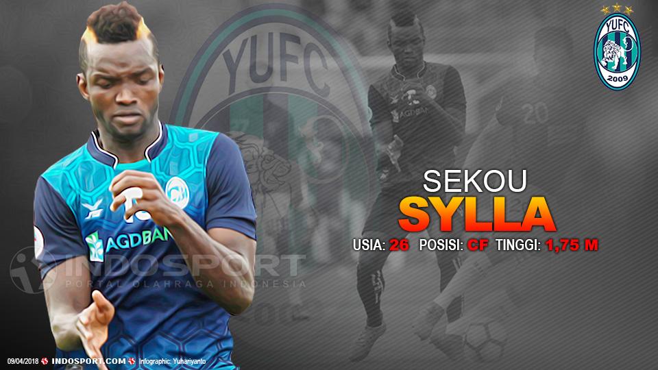 Player To Watch Sekou Sylla (Yangon United) Copyright: Gafis:Yanto/Indosport.com