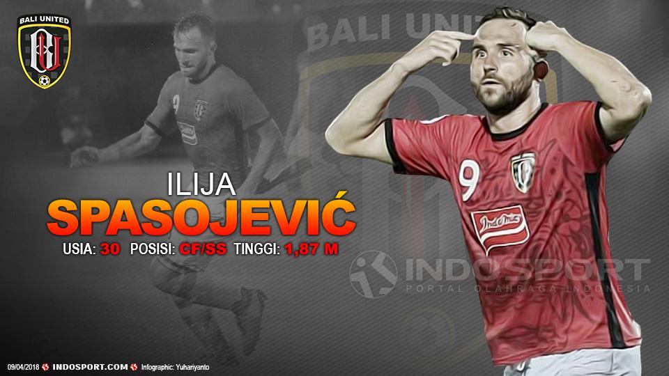 Player To Watch Ilija Spasojević (Bali United) Copyright: Gafis:Yanto/Indosport.com