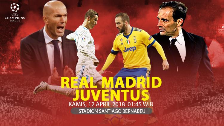 Prediksi Real Madrid v Juventus. - INDOSPORT