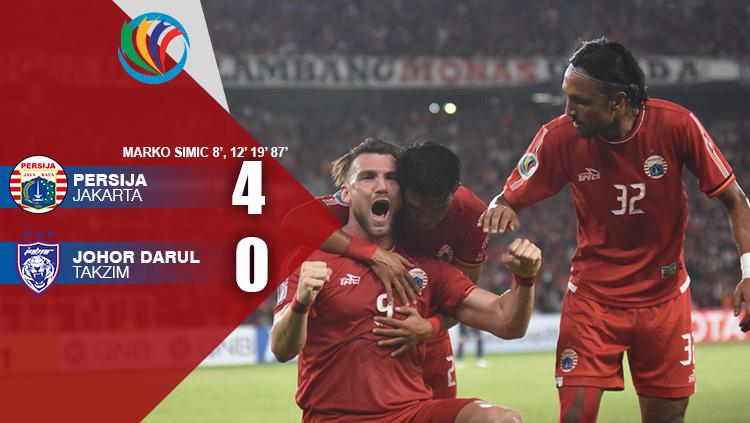 Tanggal 10 April tahun 2018 mungkin adalah salah satu hari terbaik yang dialami oleh penyerang Persija Jakarta, Marko Simic.