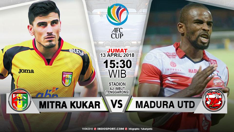 Prediksi Mitra Kukar vs Madura United