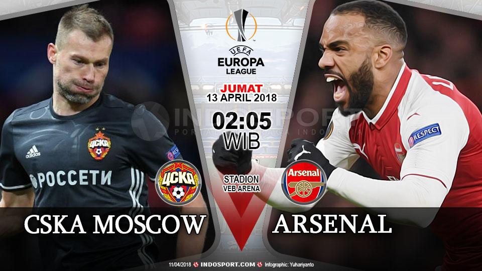 Prediksi CSKA Moscow vs Arsenal - INDOSPORT