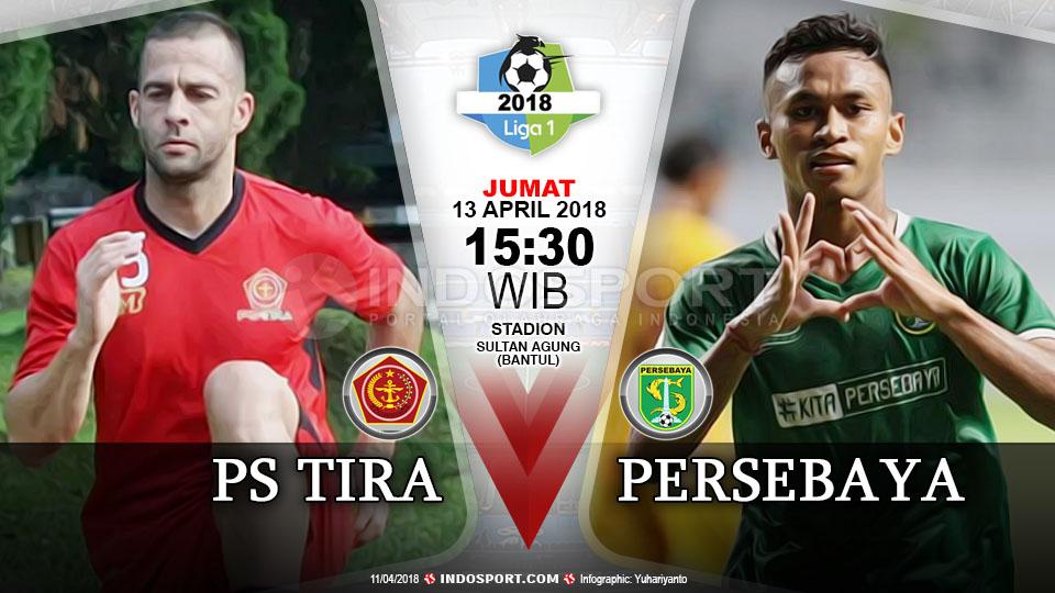 Prediksi PS Tira vs Persebaya
