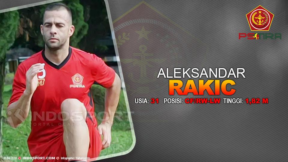 Player To Watch Aleksandar Rakic (PS Tira) Copyright: Grafis:Yanto/Indosport.com