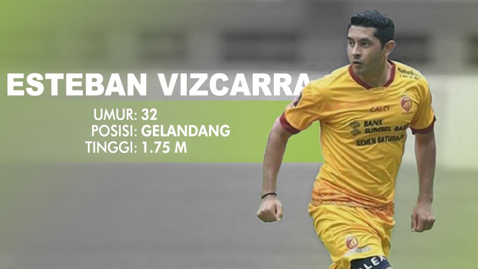 Prediksi Sriwijaya FC vs Persipura Jayapura (Esteban Gabriel Vizcarra). Copyright: INDOSPORT