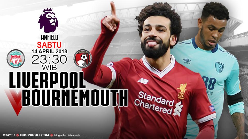 Prediksi Liverpool vs Bournemouth. - INDOSPORT